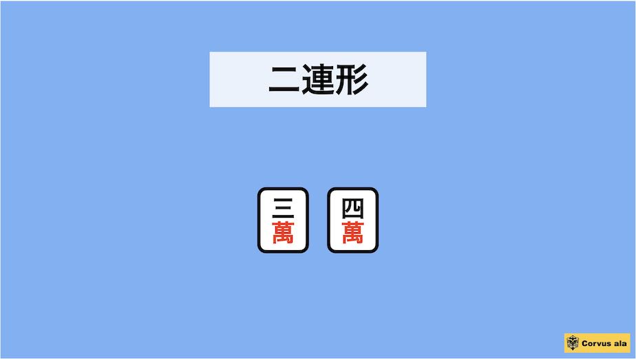 二連形