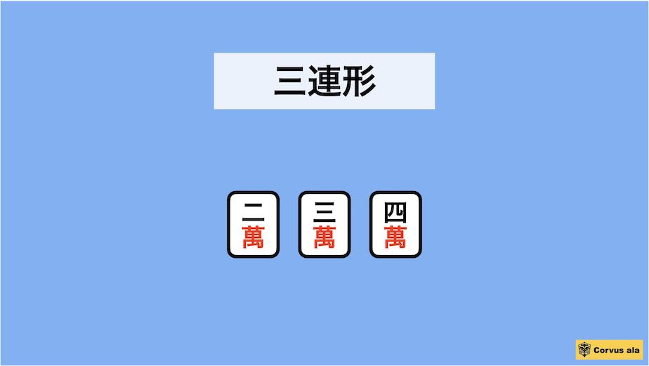 三連形