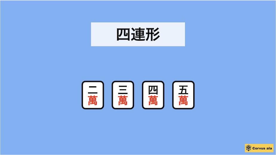 四連形