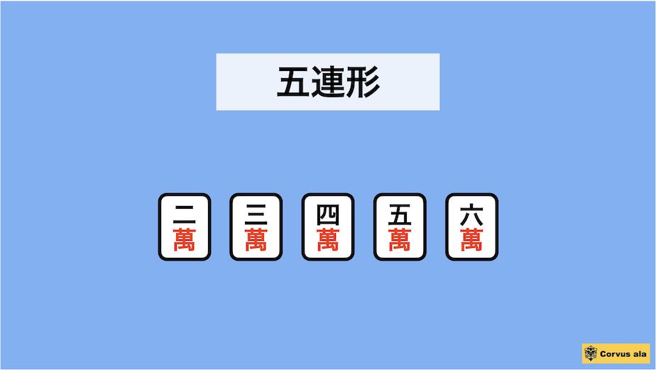 五連形