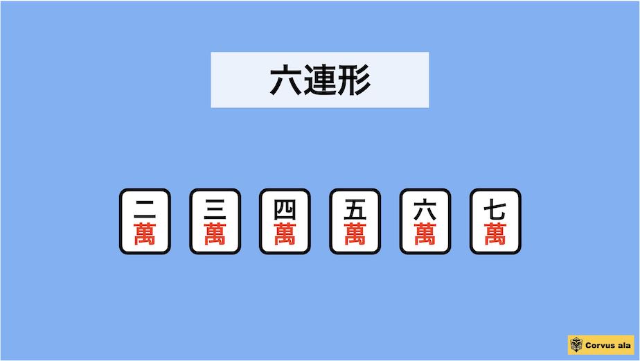 六連形