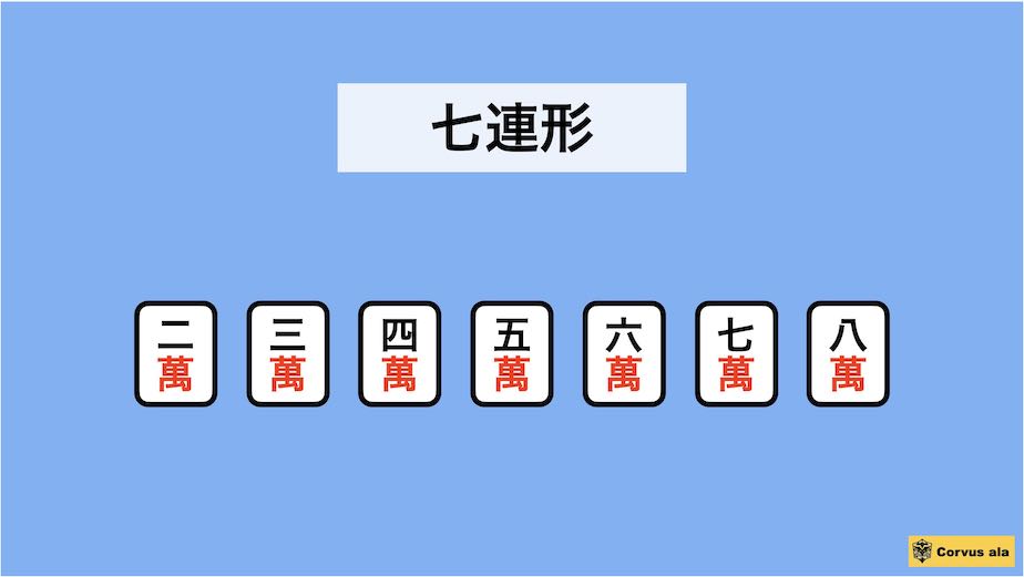七連形