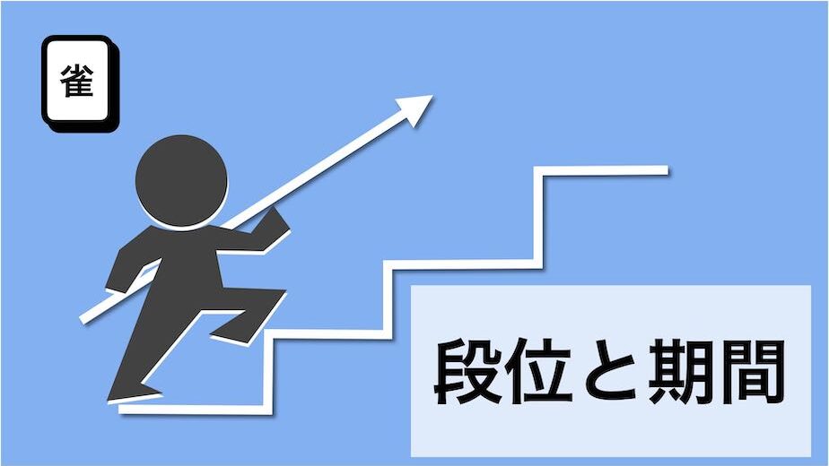 段位と期間